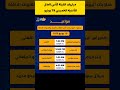 مباراة الاهلي و بالميراس أهم مباريات اليوم كأس العالم للأندية الاهلي كاس العالم للأندية 
