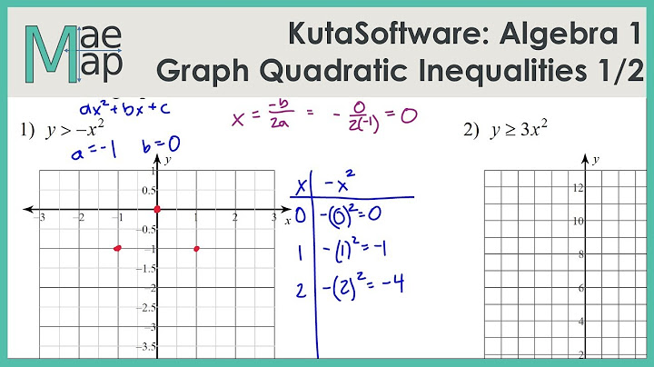 Kuta software infinite algebra 1 graphing linear inequalities answer key