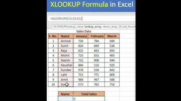 #excelformula #exceleducation #exceltech #exceleducation #xlookup