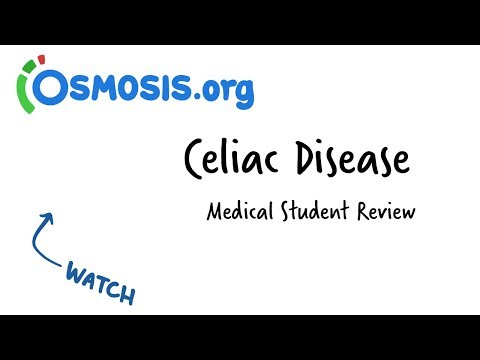 Celiac Disease | Clinical Presentation