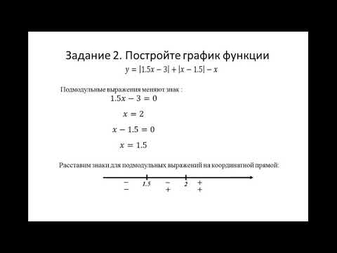 Видео: «Построение графиков функций, содержащих переменную под знаком модуля»