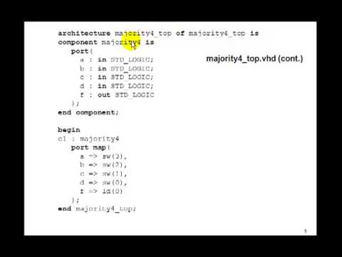 Vhdl Programming Book