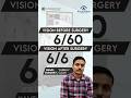 Vision improvement from 6/60 to 6/6 CLEAR Surgery के साथ सिर्फ़ कुछ ही minutes में