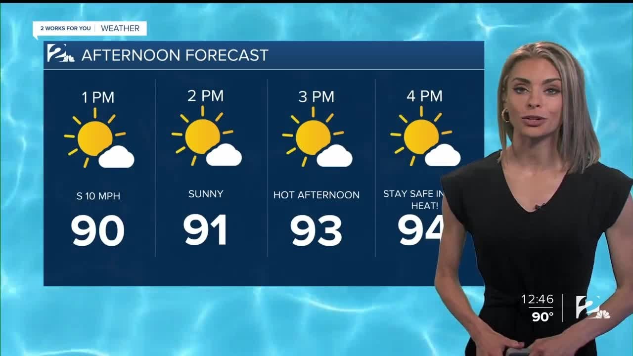 Monday Afternoon Forecast - YouTube