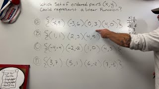 Which Set of Ordered Pairs Represents a Linear Function