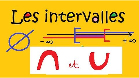 Seconde-intervalles -réunion et intersection   ex5