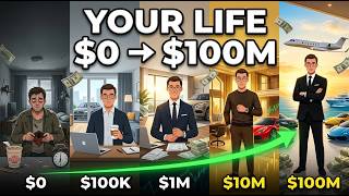 Your Life at Every Net Worth Level 0 vs 100 Million