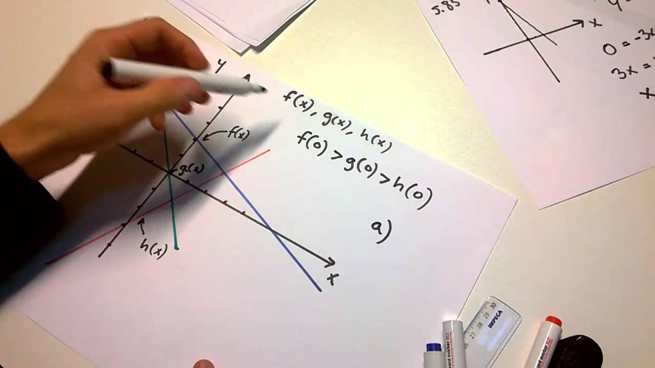 Matematik 2a- Inför prov kapitel 1