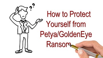 Petya GoldenEye Ransomware Attack | How to Protect PC QUICK GUIDE