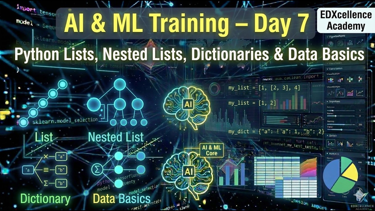 AI & ML Training – Day 7 | Python Lists, Nested Lists, Dictionaries ...