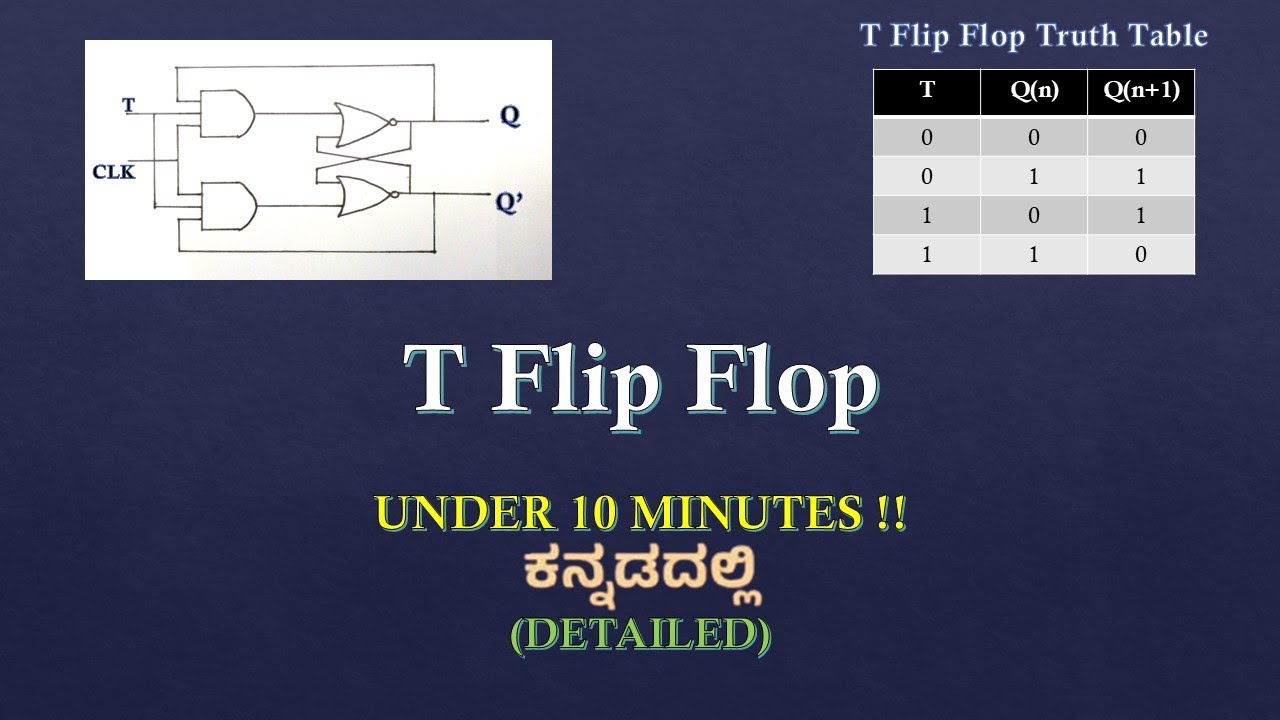 T Flipflop in Kannada (Detailed Explanation)
