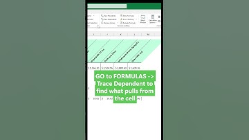 Trace Dependents & Precedents of cells in Excel! #excel #exceltips #excelhq