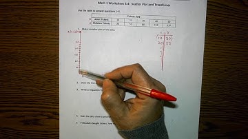 Math 1 Unit 6 4 Homework Help Myers