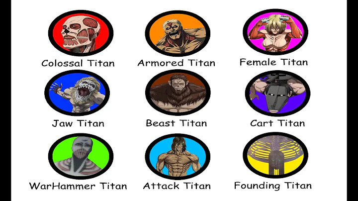 All 9 Titans Explained in 16 Minutes.