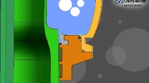 W75CP (Continuous Process) PMO Mix Proof Valves --lower seat lift or clean position - WCB