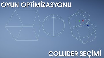 [Unity3D] Oyun Optimizasyonu - #2 - Collider Seçimi