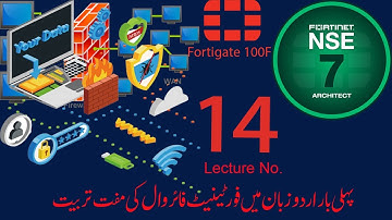 Fortinet Firewall Lecture 14: OSPF Configuration Fortigate