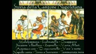 Video voorbeeld van "Roberto Murolo - Torna a Surriento"