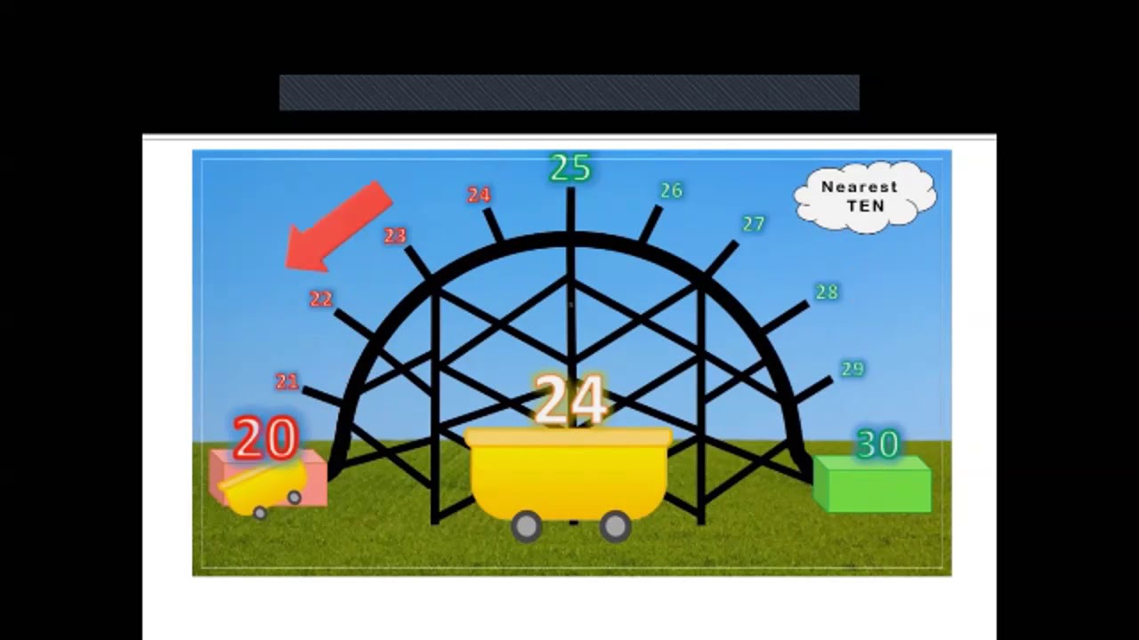 class 2 - YouTube