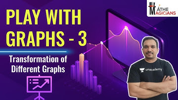 PLAY with GRAPHS L3 | Transformation of Different Graphs | Kiran Kumar T | Mathemagicians
