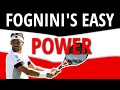 Improve Your Two Hand Backhand Fast | Fabio Fognini's Technique