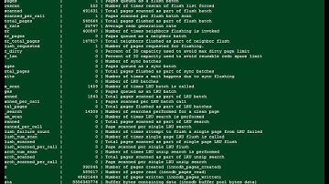 MySQL Monitoring adaptive flush