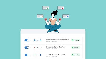 Shape the flow of work with Unito