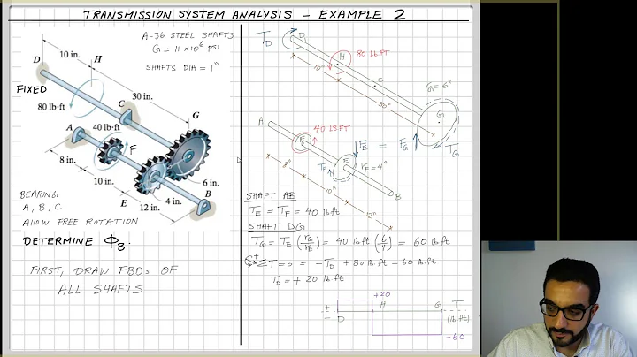 L8 P3 - Example 2 (Transmission System Design & Analysis) - DayDayNews