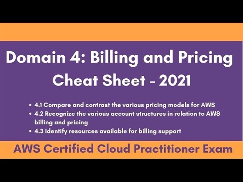 2021 Free Cheat Sheet Domain 4: Billing and Pricing for AWS Cloud Practitioner