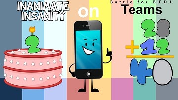If Inanimate Insanity Characters were on BFB Teams (Remaster of Original, 2nd Anniversary Special!)