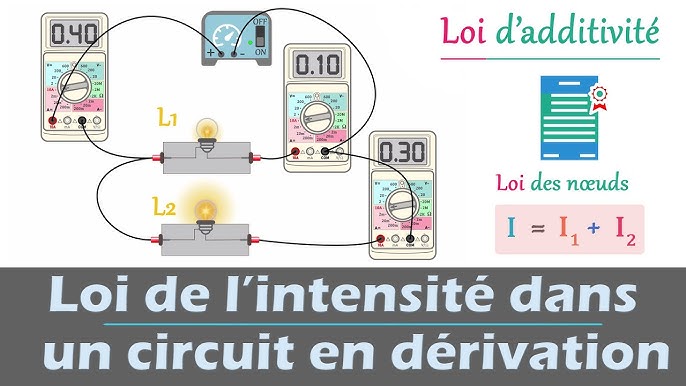 FEICHAO Bricolage Ampèremètre + Voltmètre Équipement d'Expérience de  Circuit Électrique Physique (Ampèremètre + Voltmètre) : : Outils  et Bricolage