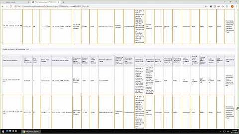 Variphy Webinar: Hunt Group reporting with Cradle to Grave advanced search sets