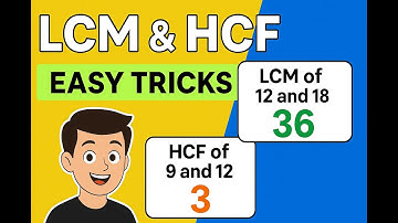 LCM & HCF | Learn the Easiest Tricks to Find HCF and LCM | Maths Concept Explained
