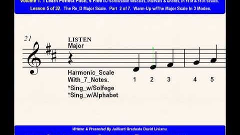 Part 2b. LESSON 5 of 32, The Re_D Major Scale. EAR TRAINING EXERCISES