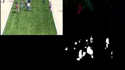 Abnormal Crowd Behavior Detection 1