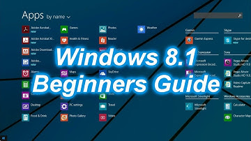 Tutorial: Microsoft Windows 8.1 Beginners Guide