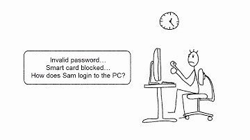 Evidian QRentry - Authentication with your smartphone - Self-service password reset with a QR code