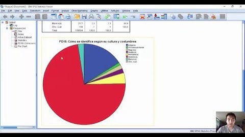 Aplicacion de IBM SPSS en una base de datos