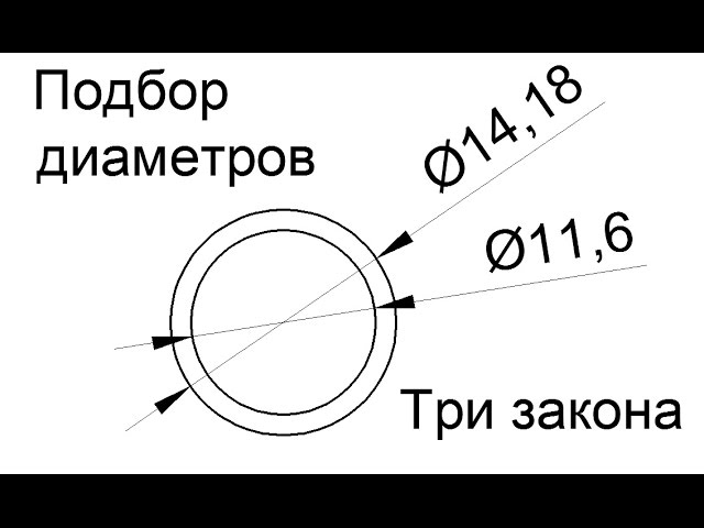 Как рассчитать диаметр трубы