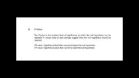 Bright Analyst, CFA Level 1 P Value