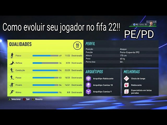 FIFA 22: 15 jovens com potencial para evoluir no Modo Carreira