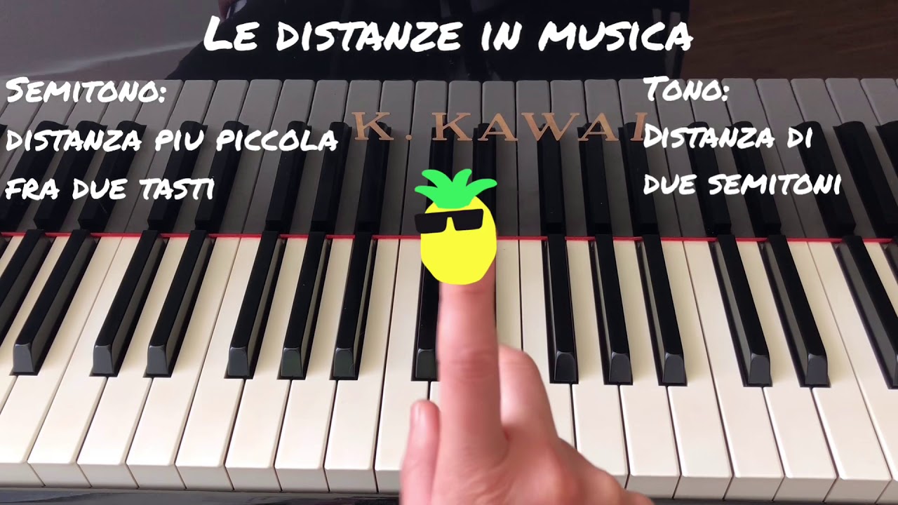 Accordi al piano lezione n.3 YouTube Accordi al piano lezione n.3 YouTube