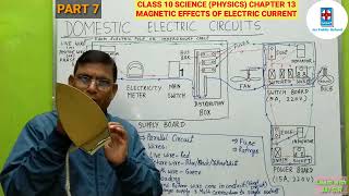 DOMESTIC ELECTRIC CIRCUITS ।। OVERLOADING ।। SHORT-CIRCUIT ।। FUSE