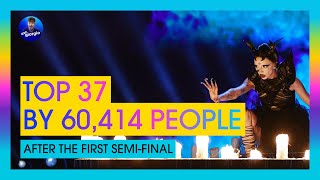 Eurovision 2024: Top 37 by 60,414 People [After Semi-final 1]