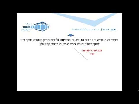 וִידֵאוֹ: האם יש חסמים מקצועיים למעורבות בהליך החקיקה?