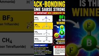 🔥 Back-BondingTrick Question 🤯 | BF3 vs BCl3|MSc Chemistry CSIR NET/JRF#shortvideo #chemistryviews ✨
