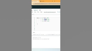 Pyspark DataFrame | Data Frame | Pyspark for beginners | data engineer || python | #shorts