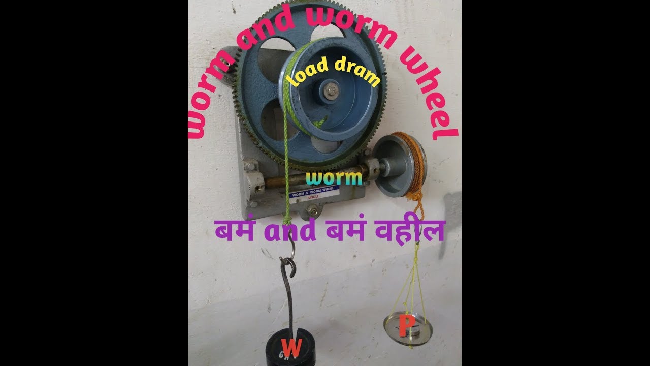 WORM & WORM WHEEL EXPERIMENT AND CALCULATION IN हिंदी YouTube
