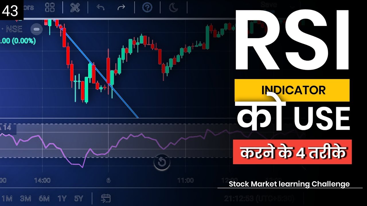 How to use RSI Indicator | RSI indicator explained in hindi # ...