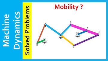 Machine Dynamics, Solved Problems, Linkages, Mobility of a mechanism, multi-bar mechanism